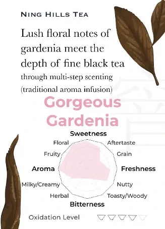 Gorgeous Gardenia – Floral black tea 5.webp