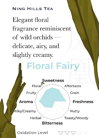 Floral Fairy – Oolong tea 5.webp