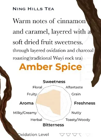 Amber Spice – Oolong tea 5.webp