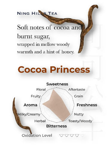 Cocao Princess – Black Tea 5.webp